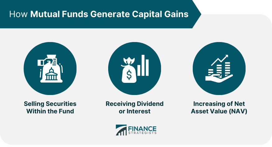 How Mutual Funds Generate Capital Gains