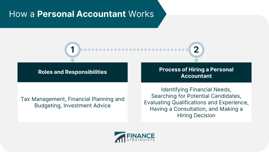 How a Personal Accountant Works