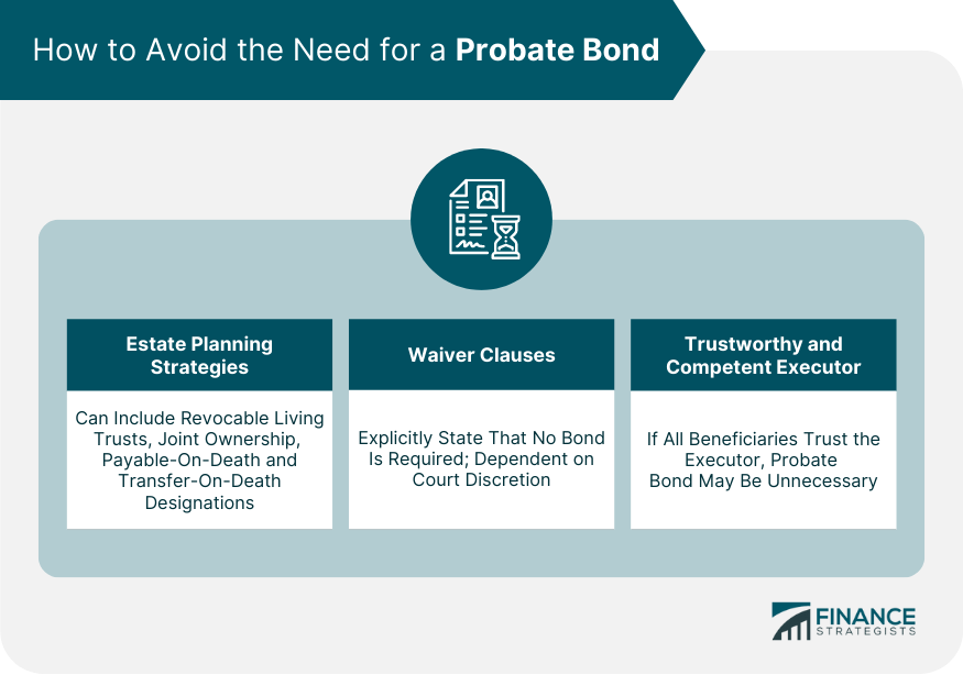 How to Avoid the Need for a Probate Bond