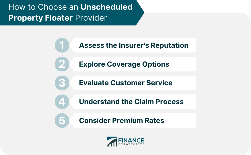 How to Choose an Unscheduled Property Floater Provider