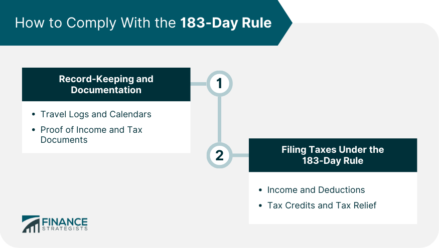 How to Comply With the 183-Day Rule