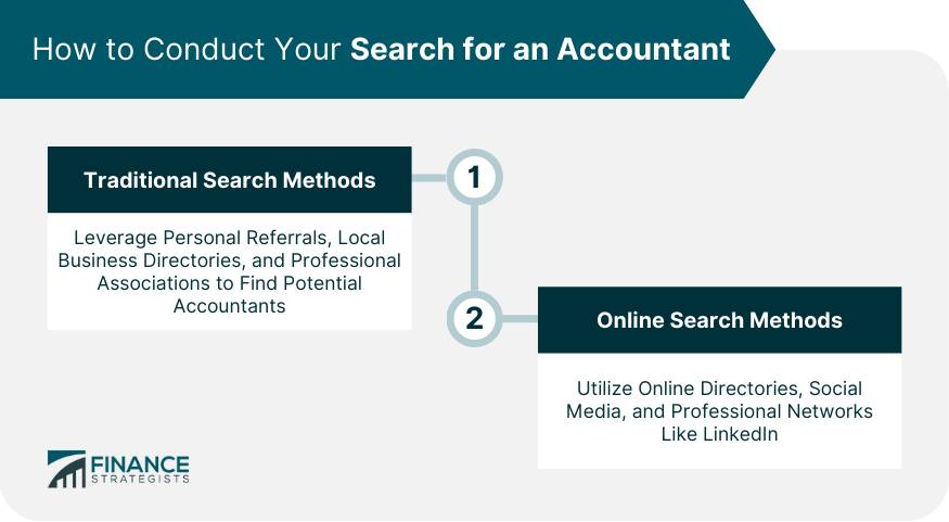 How to Conduct Your Search for an Accountant