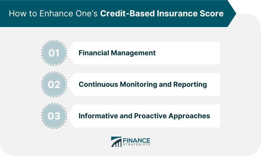 How to Enhance One’s Credit-Based Insurance Score