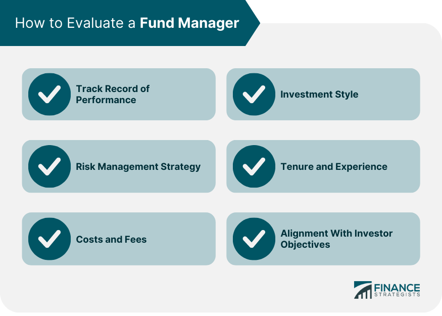 How to Evaluate a Fund Manager