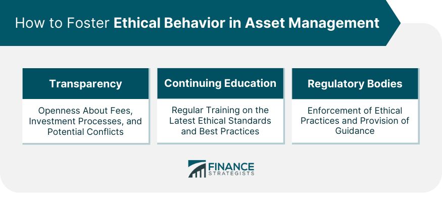 How to Foster Ethical Behavior in Asset Management