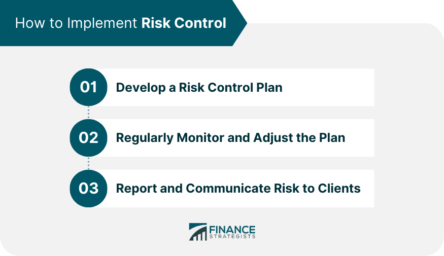 How to Implement Risk Control