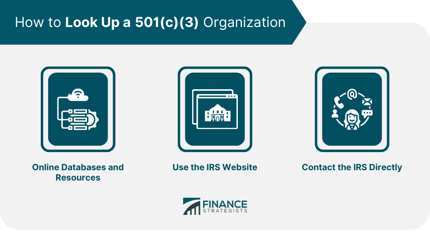 How to Look Up a 501(c)(3) Organization