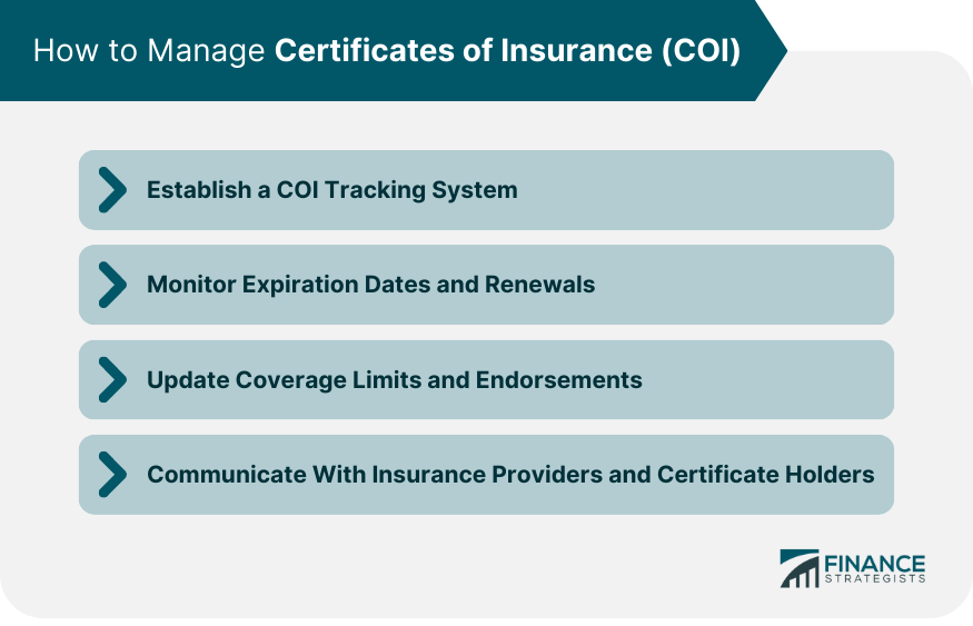 How to Manage Certificates of Insurance (COI)