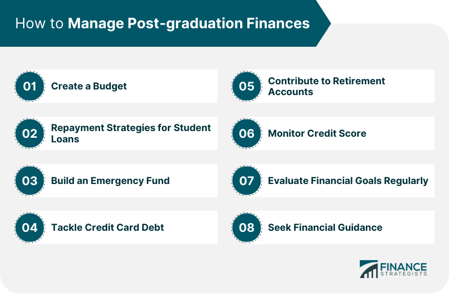 How to Manage Post-graduation Finances