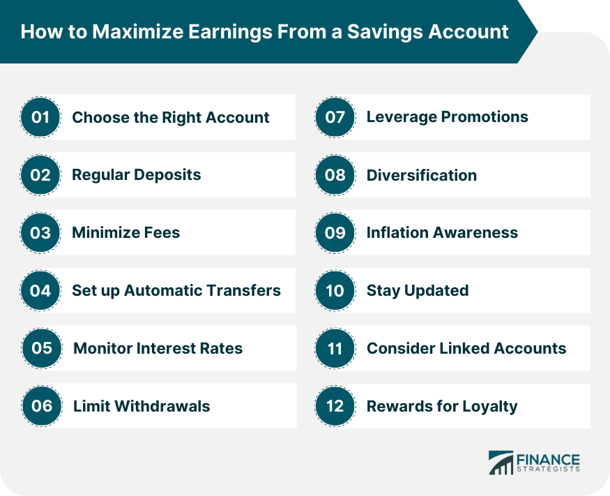 How to Maximize Earnings From a Savings Account