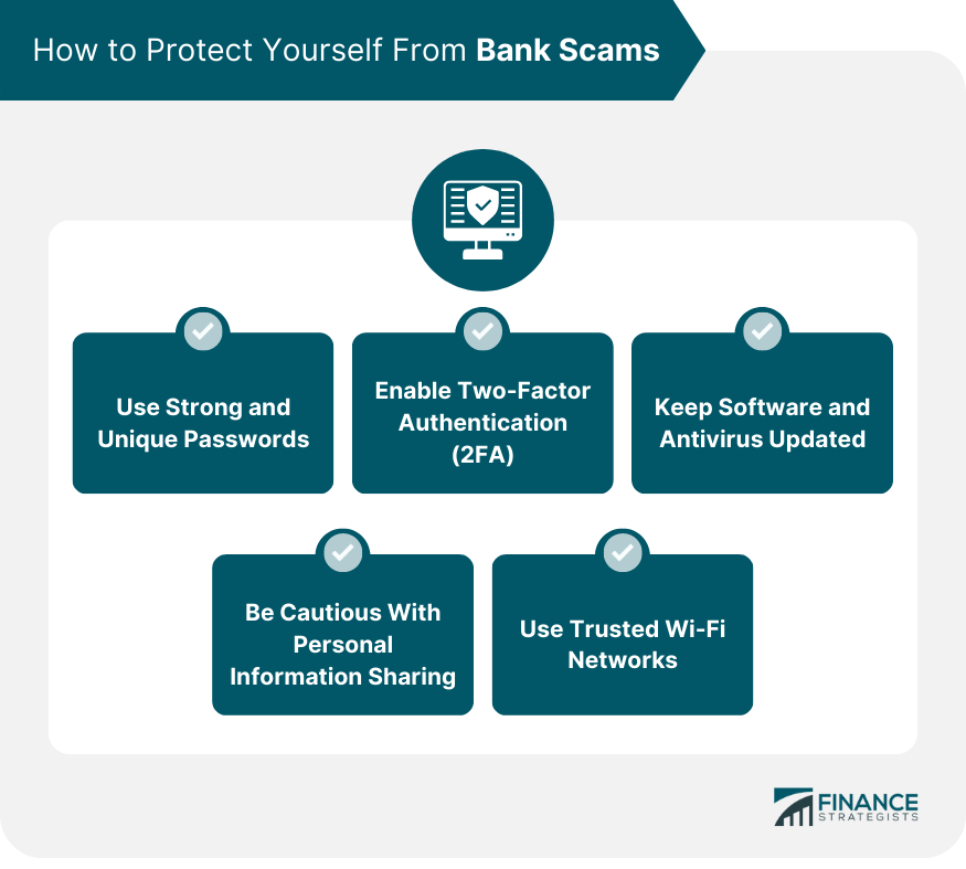 How to Protect Yourself From Bank Scams