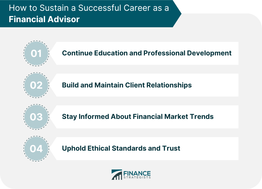 How to Sustain a Successful Career as a Financial Advisor