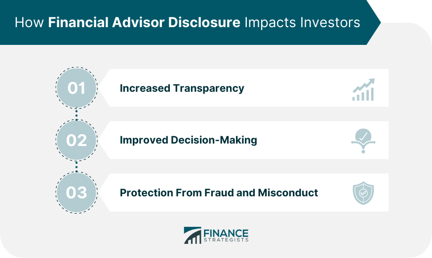 How Financial Advisor Disclosure Impacts Investors