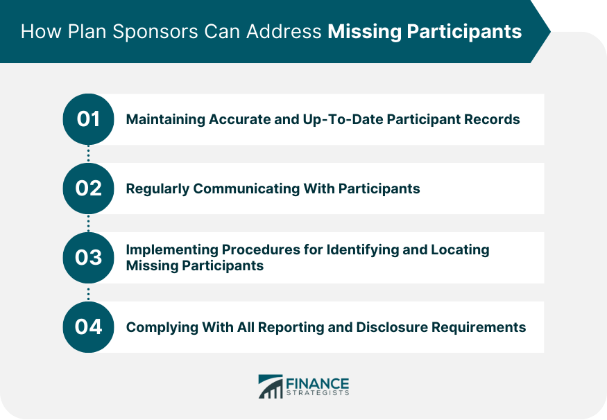 How Plan Sponsors Can Address Missing Participants