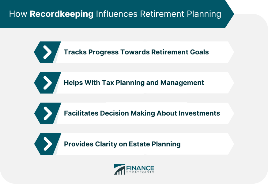 How-Recordkeeping-Influences-Retirement-Planning