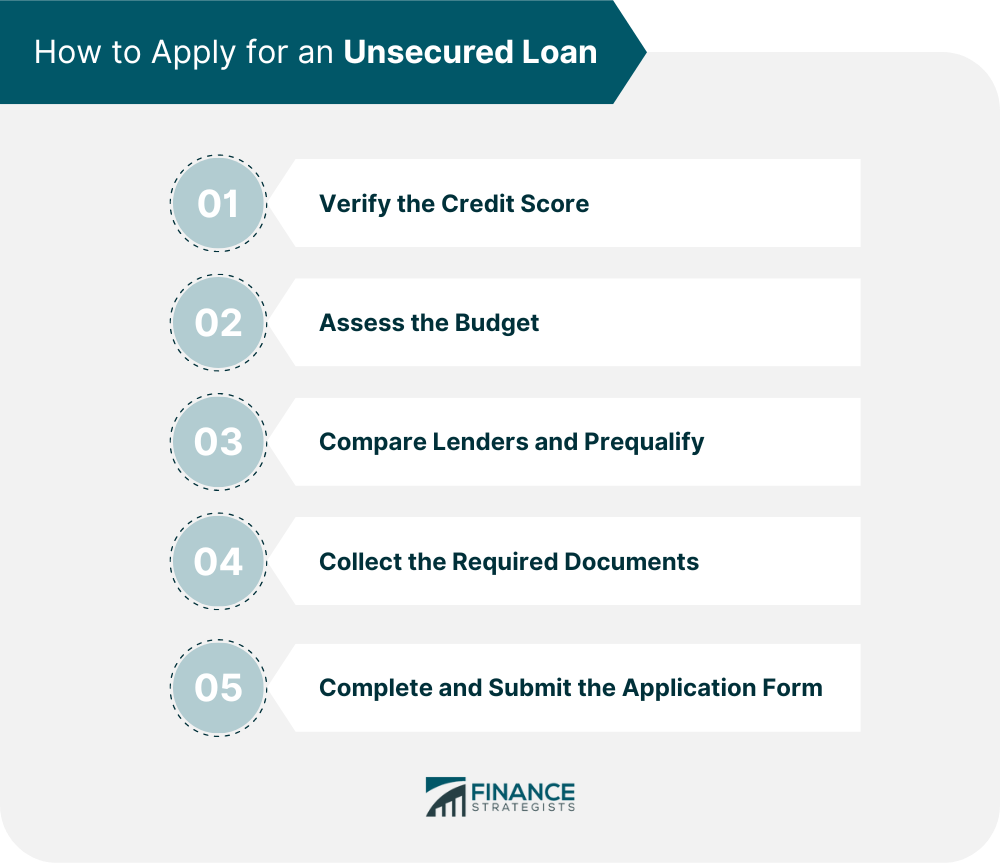 How to Apply for an Unsecured Loan