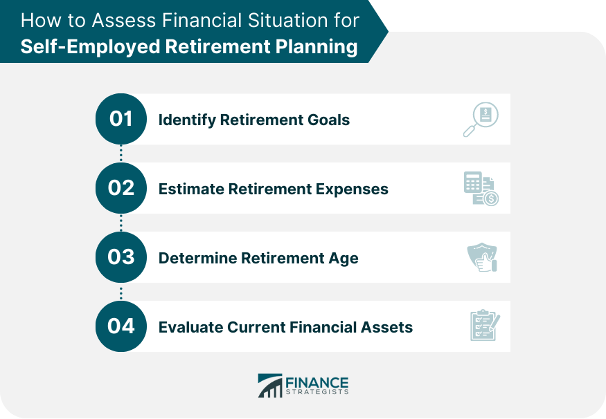 How-to-Assess-Financial-Situation-for-Self-Employed-Retirement-Planning