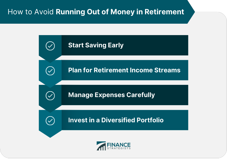 How to Avoid Running Out of Money in Retirement