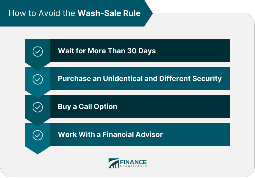 How to Avoid the Wash-Sale Rule