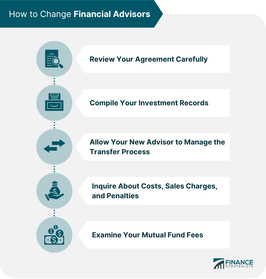 How to Change Financial Advisors