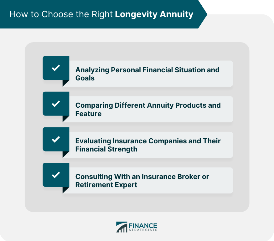 How to Choose the Right Longevity Annuity