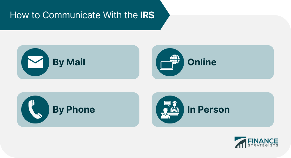 How to Communicate With the IRS