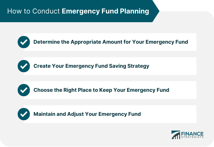 How to Conduct Emergency Fund Planning