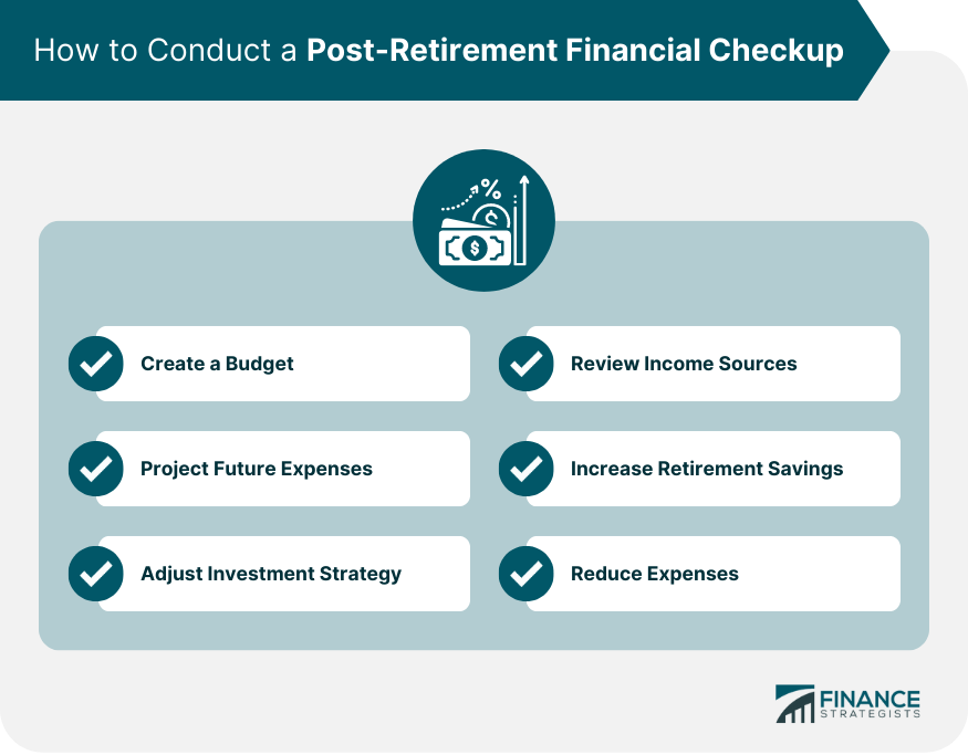 How to Conduct a Post-Retirement Financial Checkup