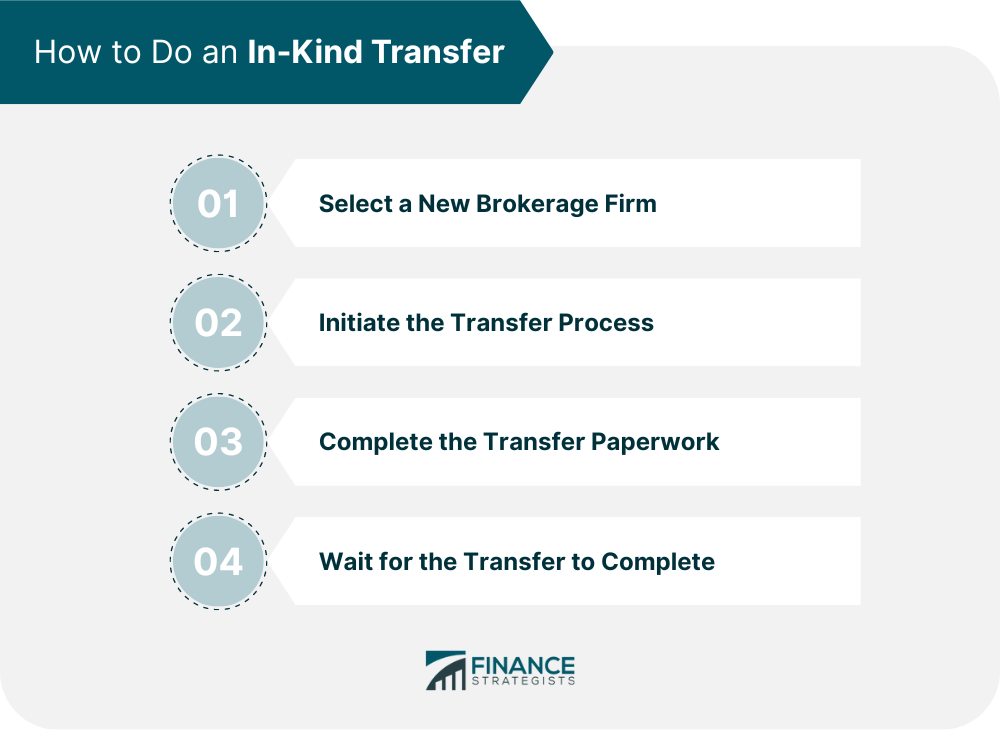 How to Do an In-Kind Transfer