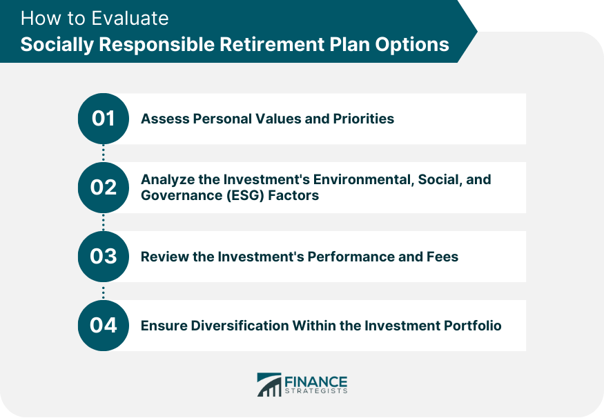 How-to-Evaluate-Socially-Responsible-Retirement-Plan-Options