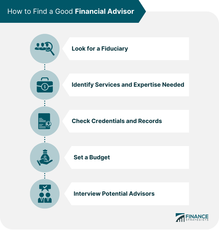How to Find a Good Financial Advisor