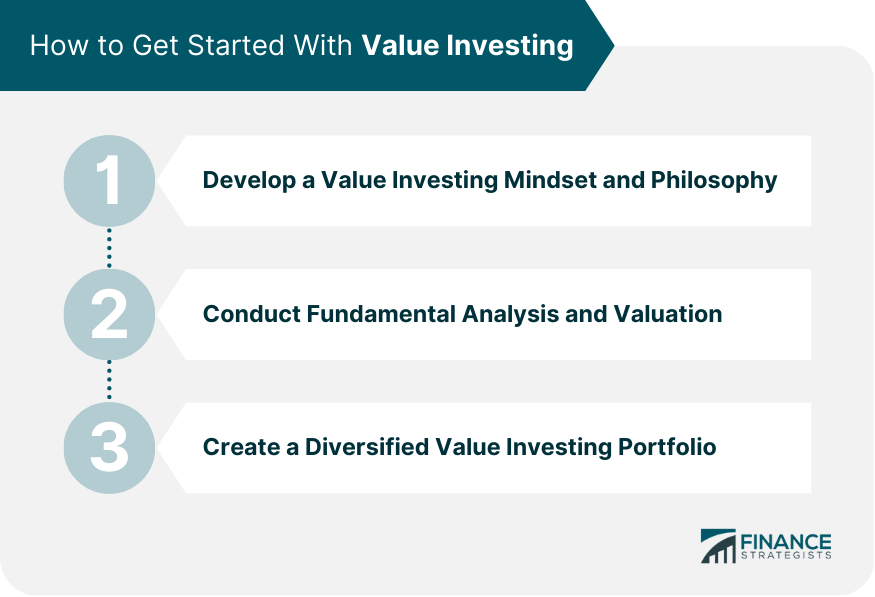 How to Get Started With Value Investing