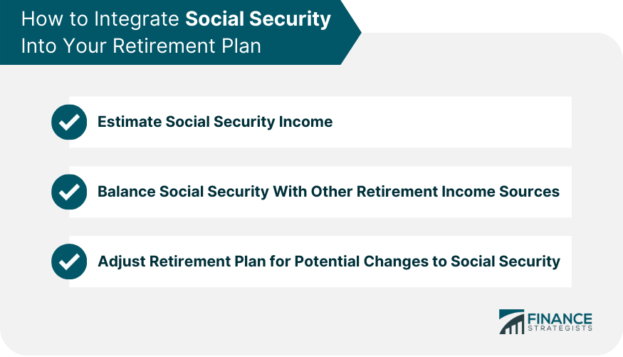 How-to-Integrate-Social-Security-Into-Your-Retirement-Plan