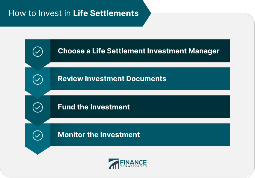 How to Invest in Life Settlements