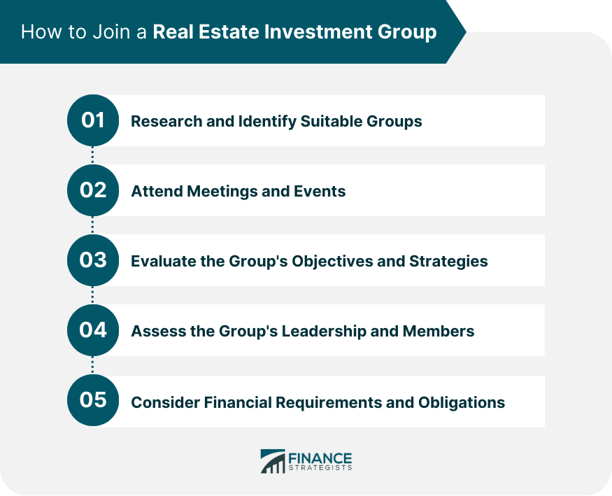 How to Join a Real Estate Investment Group