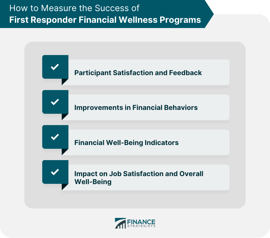 How to Measure the Success of First Responder Financial Wellness Programs