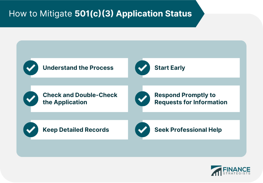 How to Mitigate 501(c)(3) Application Status
