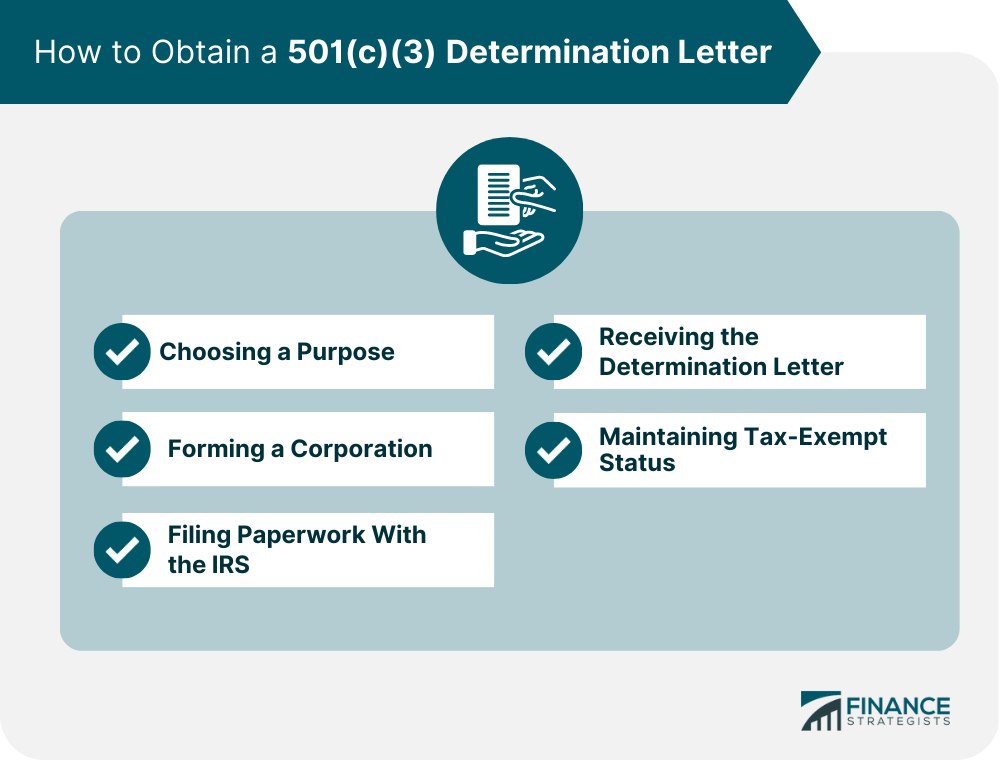 How to Obtain a 501(c)(3) Determination Letter