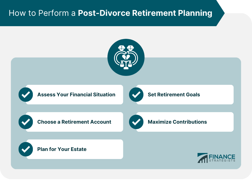 How-to-Perform-a-Post-Divorce-Retirement-Planning