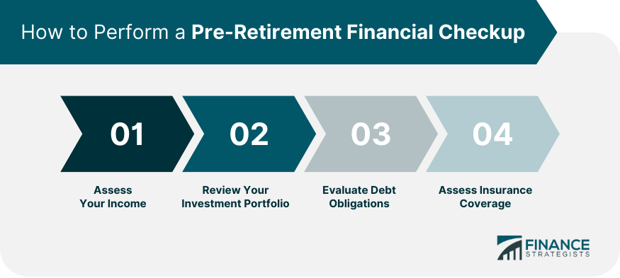 How-to-Perform-a-Pre-Retirement-Financial-Checkup
