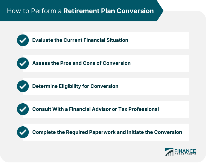 How to Perform a Retirement Plan Conversion
