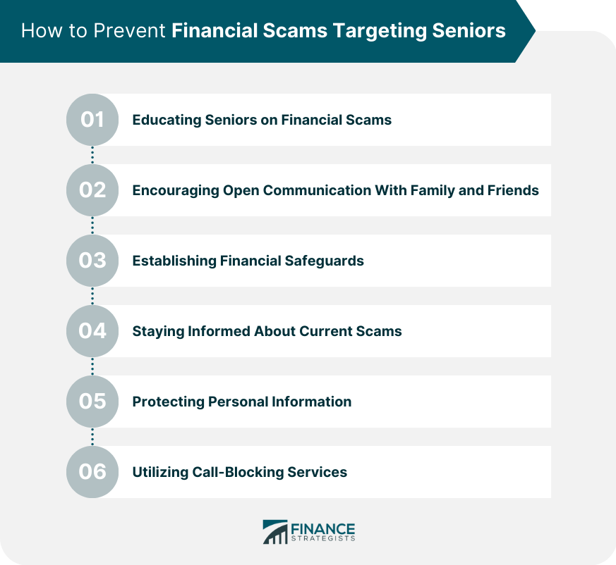 How to Prevent Financial Scams Targeting Seniors