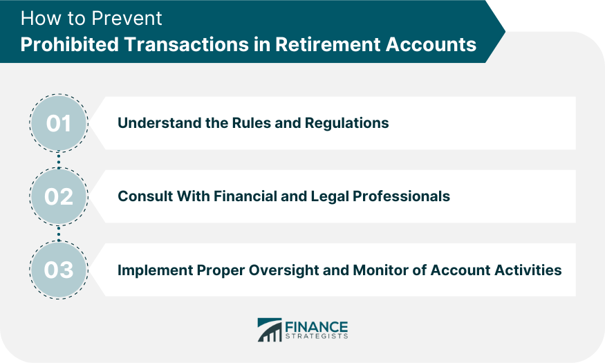 How to Prevent Prohibited Transactions in Retirement Accounts