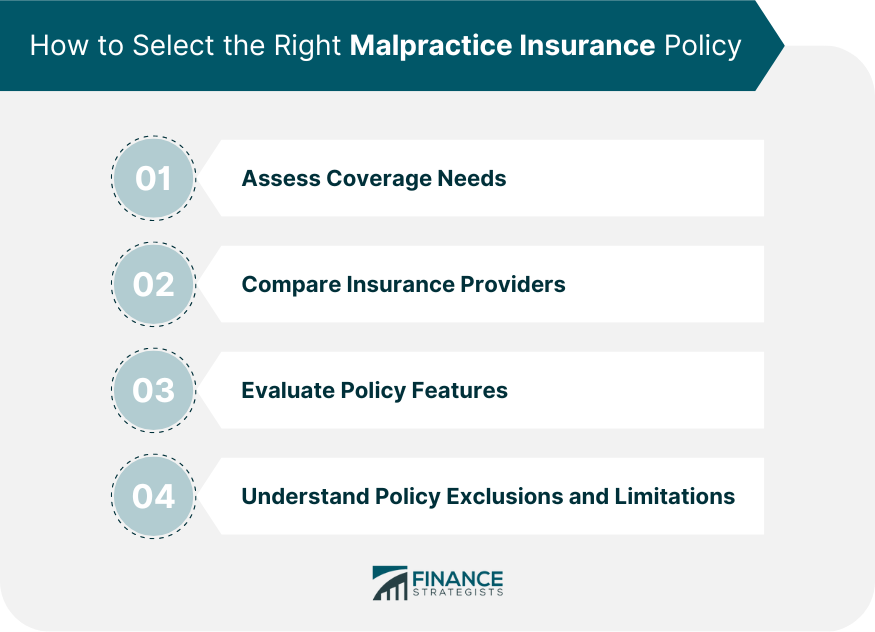 How-to-Select-the-Right-Malpractice-Insurance-Policy