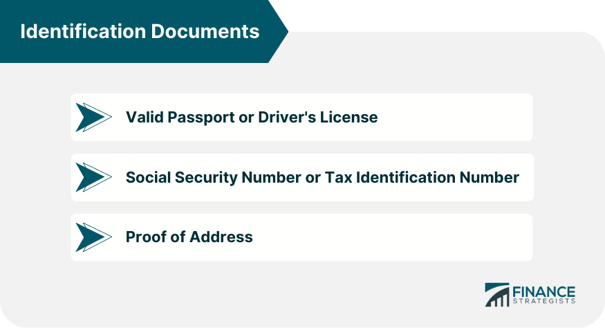 Identification Documents