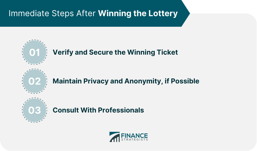 Immediate Steps After Winning the Lottery
