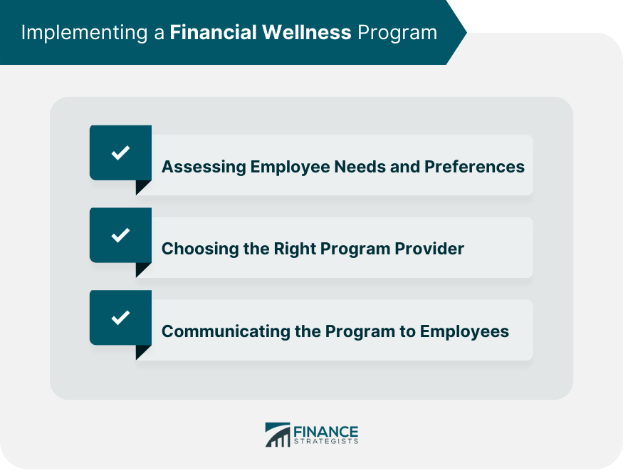 Implementing a Financial Wellness Program