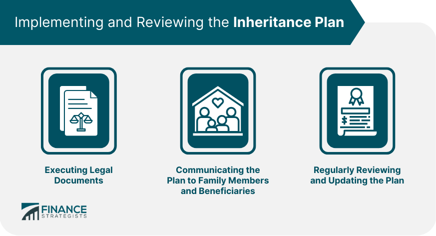Implementing and Reviewing the Inheritance Plan