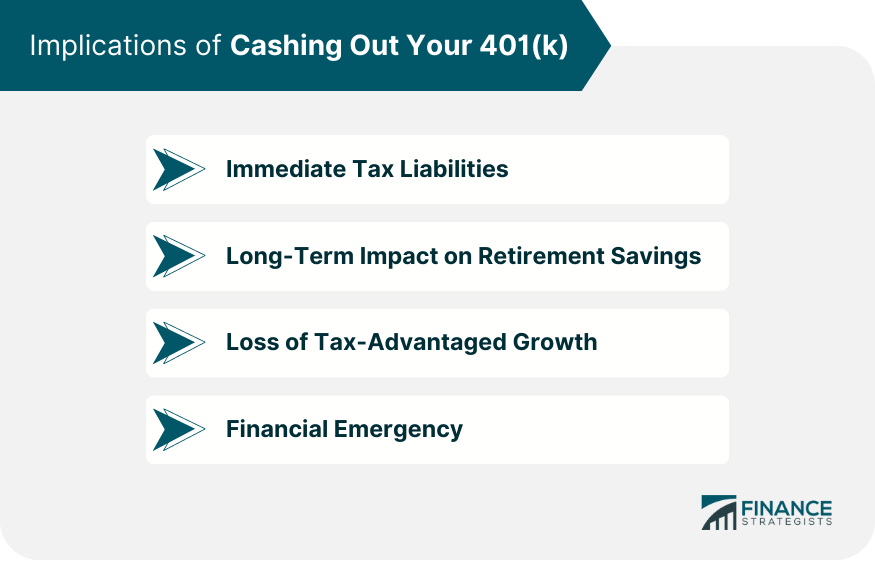 Implications of Cashing Out Your 401(k)