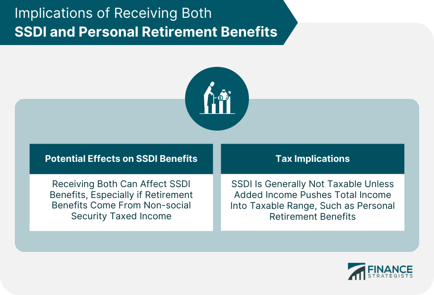 Implications of Receiving Both SSDI and Personal Retirement Benefits